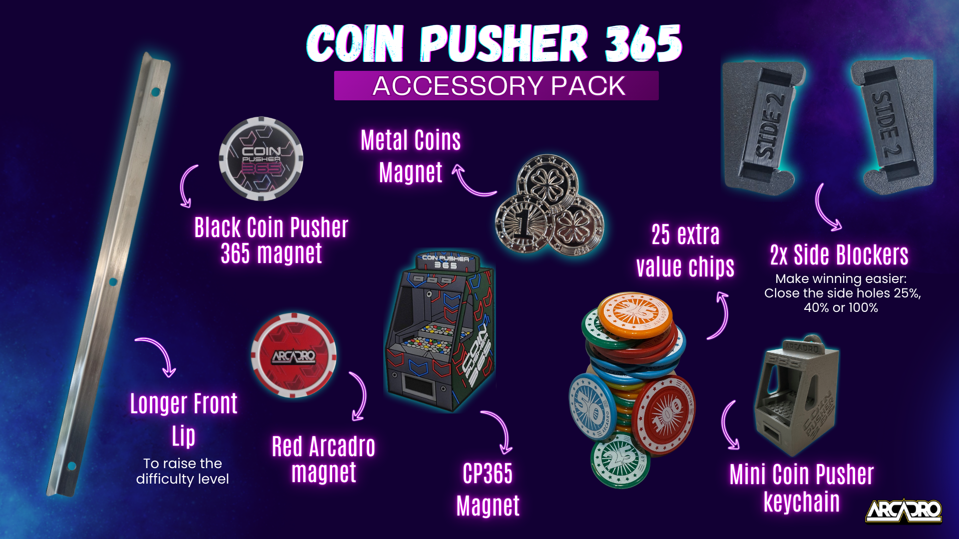 Coin Pusher 365 accessory pack with various components on a dark background